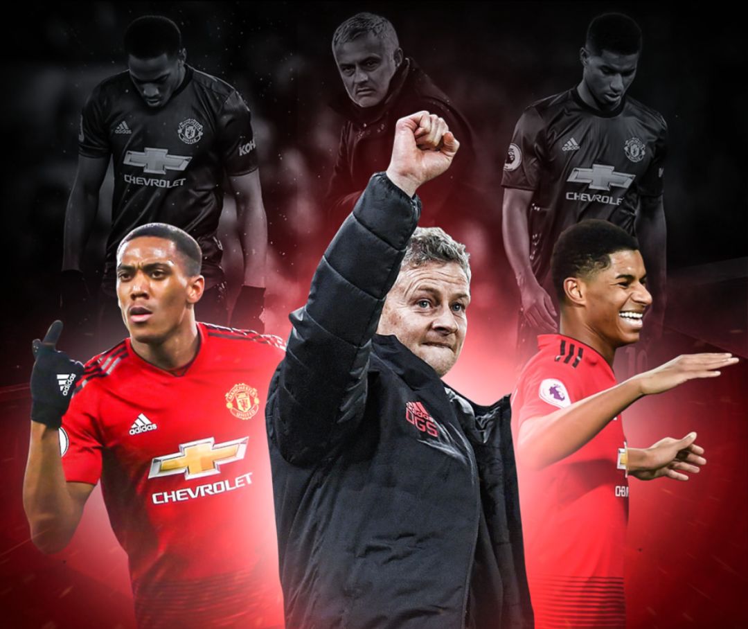 在英超中的 在英超中的